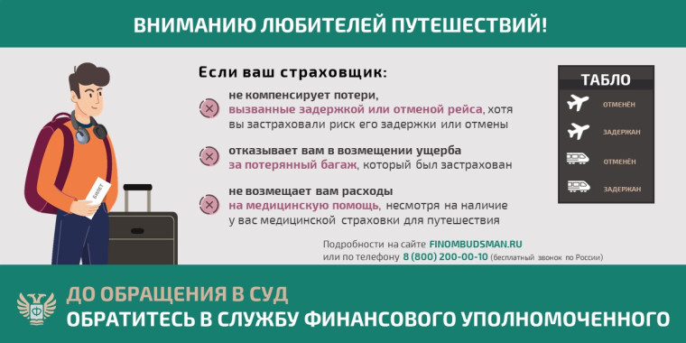 Информация для любителей путешествовать: решение спора со страховой организацией без суда. Информация для любителей путешествовать: решение спора со страховой организацией без суда.